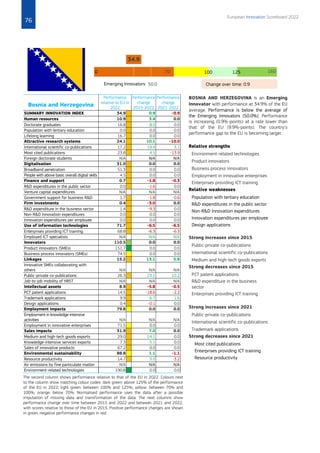 European innovation scoreboard 2022-KI0922386ENN (1).pdf
