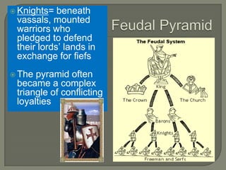  Knights= beneath
vassals, mounted
warriors who
pledged to defend
their lords’ lands in
exchange for fiefs
 The pyramid often
became a complex
triangle of conflicting
loyalties
 
