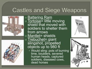  Battering Ram
 Tortoise= little moving
shield that moved with
soldiers to shelter them
from arrows
 Mantlet= shields
 Trebuchet= giant
slingshot, propelled
objects up to 980 ft
• Would sling: pots of burning
lime, boulders, severed
human heads, captured
soldiers, diseased cows,
dead horses
 