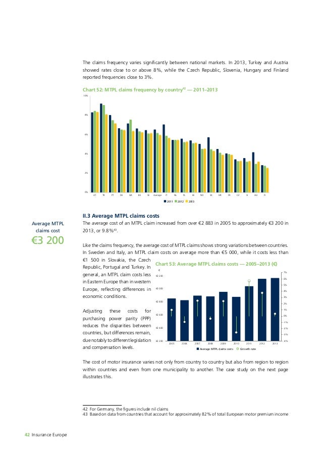 National case study italy and germany