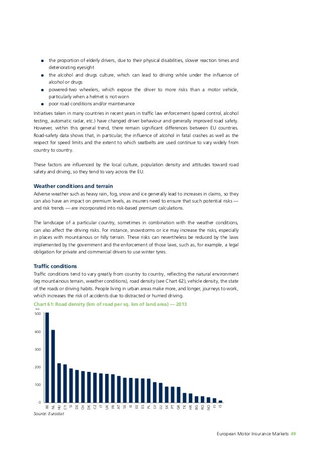 Short Term European Car Insurance European Driving Insurance Cover / European Commission Puts Forward Key