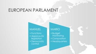 EUROPEANPARLAMENT
EUROPEAN PARLAMENT
.
MANUEL
• Functions
• Approve EU
legislation
• Democratic
control
MARIO
• Budget
monitoring
• Composition
• Headquarters
 