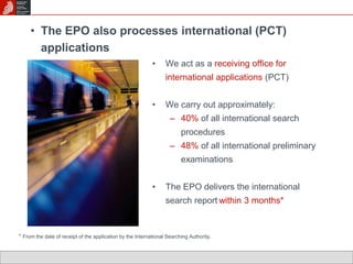 • The EPO also processes international (PCT) 
applications 
• We act as a receiving office for 
international applications (PCT) 
• We carry out approximately: 
– 40% of all international search 
procedures 
– 48% of all international preliminary 
examinations 
• The EPO delivers the international 
search report within 3 months* 
* From the date of receipt of the application by the International Searching Authority. 
 