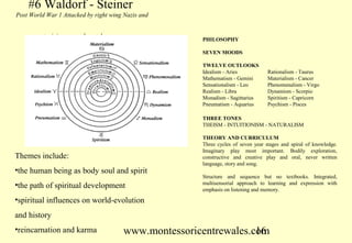 #6 Waldorf - Steiner
Post World War 1 Attacked by right wing Nazis and


          training centre burnt down
                                                      PHILOSOPHY

                                                      SEVEN MOODS

                                                      TWELVE OUTLOOKS
                                                      Idealism - Aries            Rationalism - Taurus
                                                      Mathematism - Gemini        Materialism - Cancer
                                                      Sensationalism - Leo        Phenomenalism - Virgo
                                                      Realism - Libra             Dynamism - Scorpio
                                                      Monadism - Sagittarius      Spiritism - Capricorn
                                                      Pneumatism - Aquarius       Psychism - Pisces

                                                      THREE TONES
                                                      THEISM - INTUITIONISM - NATURALISM

                                                      THEORY AND CURRICULUM
                                                      Three cycles of seven year stages and spiral of knowledge.
                                                      Imaginary play most important. Bodily exploration,
Themes include:                                       constructive and creative play and oral, never written
                                                      language, story and song.
•the human being as body soul and spirit
                                                      Structure and sequence but no textbooks. Integrated,
•the path of spiritual development                    multisensorial approach to learning and expression with
                                                      emphasis on listening and memory.

•spiritual influences on world-evolution
and history
•reincarnation and karma               www.montessoricentrewales.com
                                                                  16
 