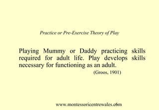 Practice or Pre-Exercise Theory of Play


Playing Mummy or Daddy practicing skills
required for adult life. Play develops skills
necessary for functioning as an adult.
                                 (Groos, 1901)




              www.montessoricentrewales.com
                                         6
 