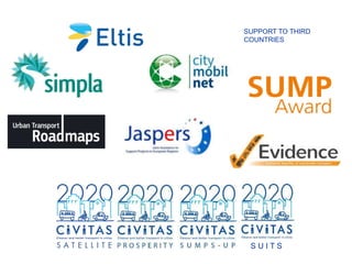 European platform on sustainable urban mobility plans | PPTX