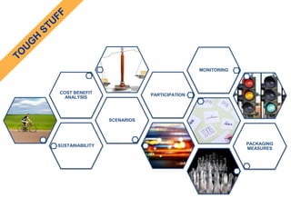 European platform on sustainable urban mobility plans | PPTX