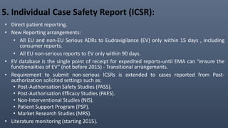 5. Individual Case Safety Report (ICSR):
• Direct patient reporting.
• New Reporting arrangements:
• All EU and non-EU Serious ADRs to Eudravigilance (EV) only within 15 days , including
consumer reports.
• All EU non-serious reports to EV only within 90 days.
• EV database is the single point of receipt for expedited reports-until EMA can “ensure the
functionalities of EV“ (not before 2015) - Transitional arrangements.
• Requirement to submit non-serious ICSRs is extended to cases reported from Post-
authorization solicited settings such as:
• Post-Authorisation Safety Studies (PASS).
• Post-Authorisation Efficacy Studies (PAES).
• Non-Interventional Studies (NIS).
• Patient Support Program (PSP).
• Market Research Studies (MRS).
• Literature monitoring (starting 2015).
 