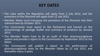 KEY DATES
• The rules within the Regulation will apply from 2 July 2012, and the
provisions of the Directive will apply from 12 July 2012.
• Member States must transpose the provisions of the Directive into their
national laws by October 2013.
• The Commission must report to the Parliament and Council on the
shortcomings of package leaflet and summary of products by January
2013.
• The Member States have to do an audit of their pharmacovigilance
system and provide a report to the Commission by September 2013 at the
latest.
• The Commission will publish a report on the performance of
pharmacovigilance tasks by the Member States by 21 July 2015, and
thereafter every 3 years.
 