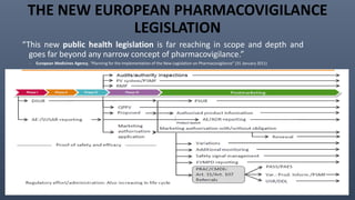 THE NEW EUROPEAN PHARMACOVIGILANCE
LEGISLATION
“This new public health legislation is far reaching in scope and depth and
goes far beyond any narrow concept of pharmacovigilance.”
- European Medicines Agency, “Planning for the Implementation of the New Legislation on Pharmacovigilance” (31 January 2011)
 