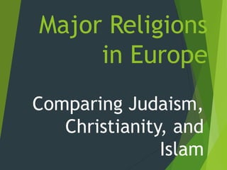 Major Religions
in Europe
Comparing Judaism,
Christianity, and
Islam
 
