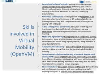 Skills
involved in
Virtual
Mobility
(OpenVM)
• Intercultural skills and attitudes: gaining cultural knowledge;
understanding cultural perspectives; enhancing own cultural
identity; enhancing and demonstrating cultural understanding;
applying intercultural awareness in culturally challenging
circumstances
• Networked learning skills: learning to work and cooperate in an
international setting with the use of ICT and social platforms;
learning about dealing with complex situations; learning about
dealing with ambiguity;
• Active self-regulated learner skills: being able to self-regulate
learning process; being able to self-reflection on learning
experiences; demonstrating ownership and self-discipline in
learning;
• Media and digital literacy: being proficient in using online learning
technologies; being proficient in assessing quality in courses and
resources found online; being digitally literate; being proficient in
using digital platforms
• Autonomy-driven learning: : demonstrating self-directedness in
decision-making on own learning; demonstrating independent
learning
• Interactive and collaborative learning in authentic international
environments: enhancing teamwork skills; collaborating with peers
from different discipline; collaborating with peers within the context
of an international learning experience; Interacting with authentic
international resources in a foreign language;
• Open-mindedness: being open- minded and tolerant; demonstrating
self- confidence in interaction with peers and teaching staff;
showing willingness to improve proficiency in foreign languages
 