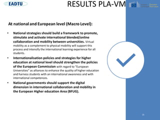 • National strategies should build a framework to promote,
stimulate and activate international blended/online
collaboration and mobility between universities. Virtual
mobility as a complement to physical mobility will support this
process and intensify the international learning experience for all
students.
• Internationalisation policies and strategies for higher
education at national level should strengthen the policies
of the European Commission with regard to “European
Universities” as alliances to enhance the quality of higher education
and harness students with an international awareness and with
international competences.
• National governments should support the digital
dimension in international collaboration and mobility in
the European Higher education Area (BFUG).
25
RESULTS PLA-VM
 