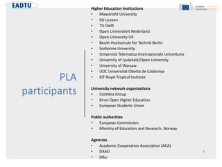 PLA
participants
Higher Education Institutions
• Maastricht University
• KU Leuven
• TU Delft
• Open Universiteit Nederland
• Open University UK
• Beuth Hochschule für Technik Berlin
• Sorbonne University
• Università Telematica Internazionale Uninettuno
• University of Jyväskylä/Open University
• University of Warsaw
• UOC Universitat Oberta de Catalunya
• KIT Royal Tropical Institute
University network organisations
• Coimbra Group
• Kiron Open Higher Education
• European Students Union
Public authorities
• European Commission
• Ministry of Education and Research, Norway
Agencies
• Academic Cooperation Association (ACA)
• DAAD
• Diku
 