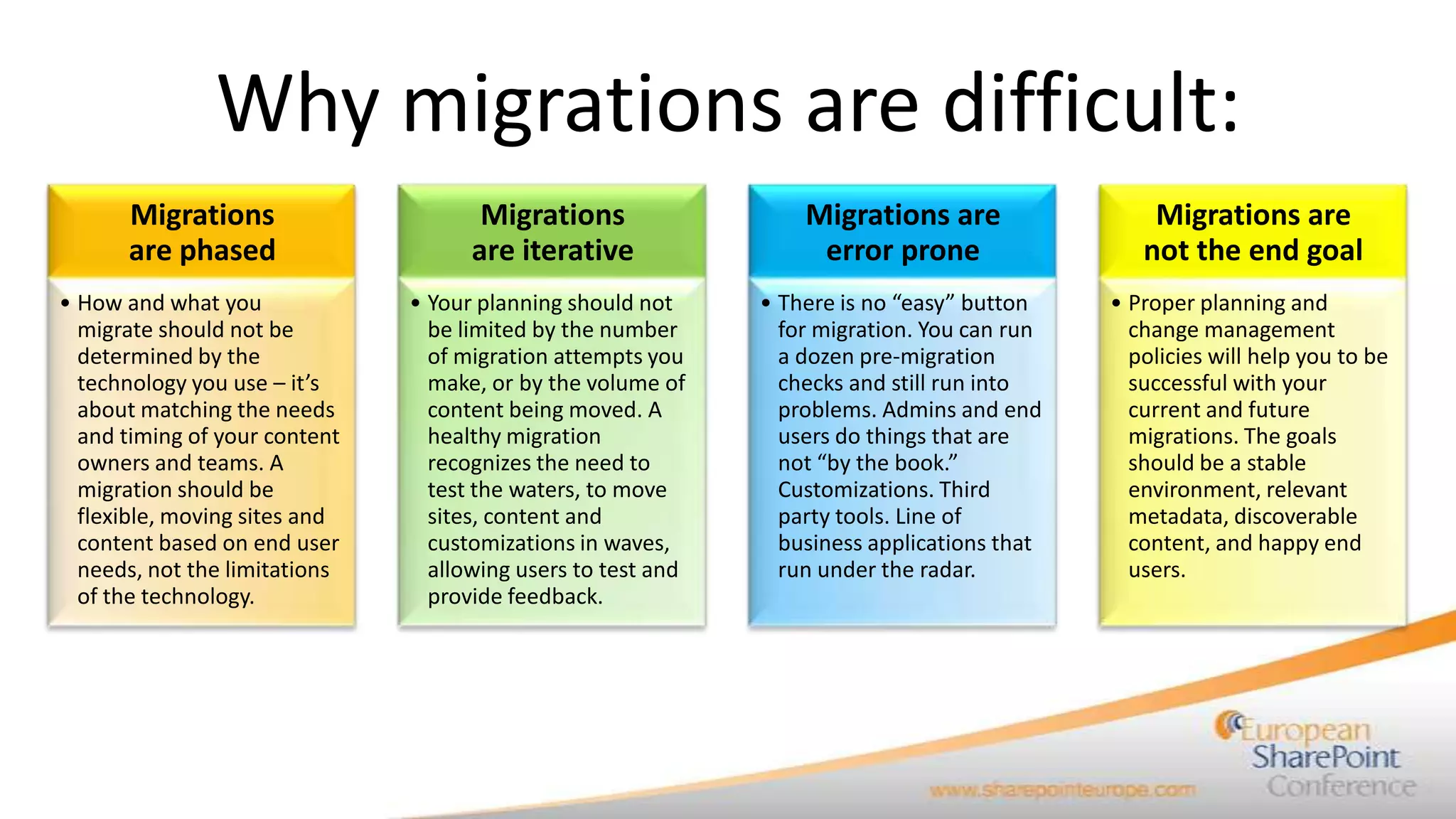 Why migrations are difficult:
      Migrations                      Migrations                  Migrations are                 Migrations are
      are phased                     are iterative                 error prone                  not the end goal
• How and what you             • Your planning should not     • There is no “easy” button    • Proper planning and
  migrate should not be          be limited by the number       for migration. You can run     change management
  determined by the              of migration attempts you      a dozen pre-migration          policies will help you to be
  technology you use – it’s      make, or by the volume of      checks and still run into      successful with your
  about matching the needs       content being moved. A         problems. Admins and end       current and future
  and timing of your content     healthy migration              users do things that are       migrations. The goals
  owners and teams. A            recognizes the need to         not “by the book.”             should be a stable
  migration should be            test the waters, to move       Customizations. Third          environment, relevant
  flexible, moving sites and     sites, content and             party tools. Line of           metadata, discoverable
  content based on end user      customizations in waves,       business applications that     content, and happy end
  needs, not the limitations     allowing users to test and     run under the radar.           users.
  of the technology.             provide feedback.
 