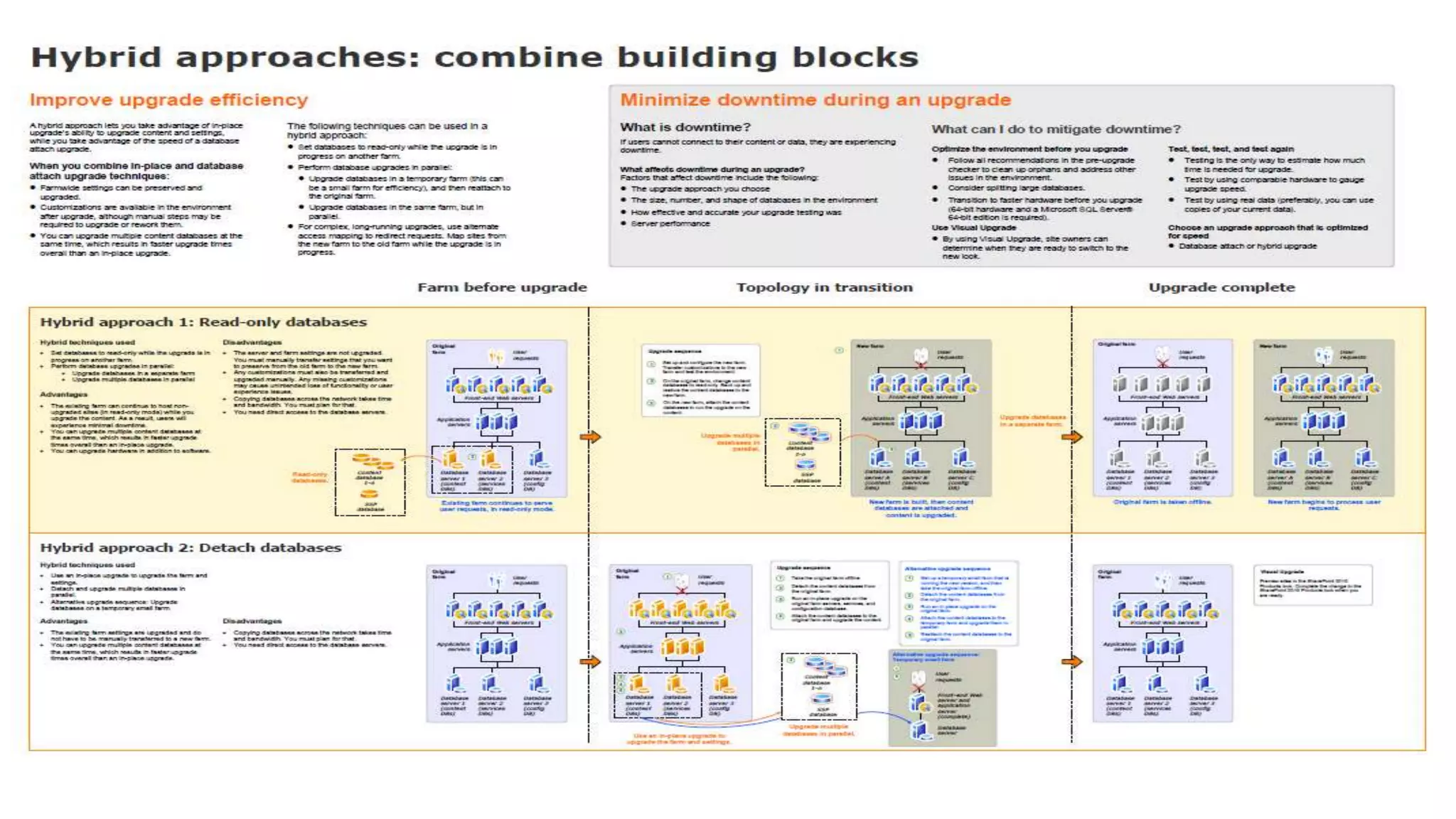 Email                      Cell           Twitter          Blog
cbuck@echotechnology.com   425.246.2823   @buckleyplanet   http://buckleyplanet.net
 