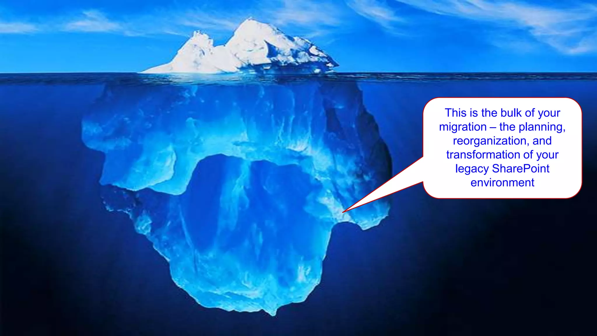 This is the bulk of your
             migration – the planning,
                reorganization, and
              transformation of your
                 legacy SharePoint
                    environment




10/19/2011                          8
 