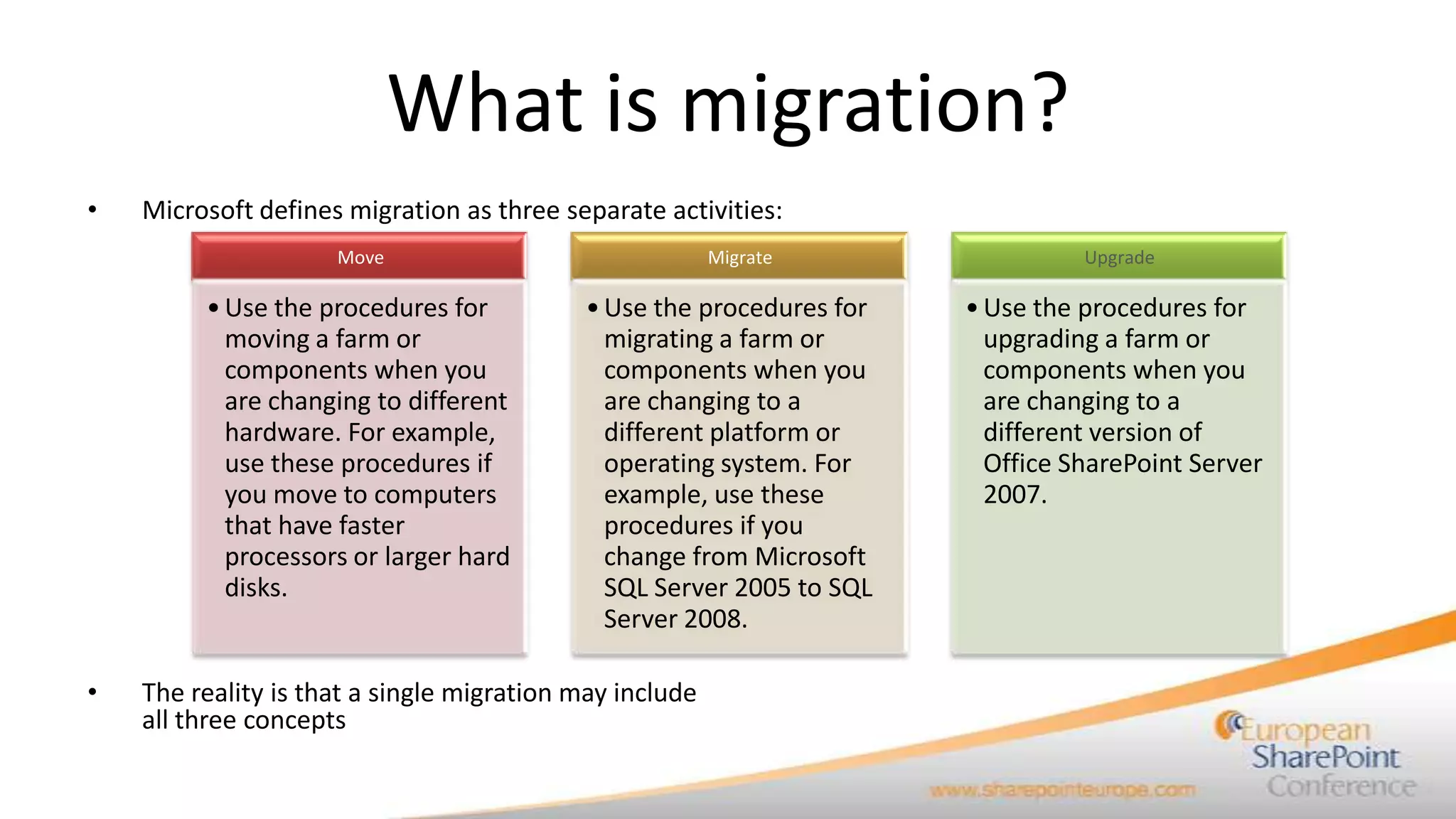 What is migration?
•   Microsoft defines migration as three separate activities:
                     Move                                Migrate                Upgrade

         • Use the procedures for          • Use the procedures for   • Use the procedures for
           moving a farm or                  migrating a farm or        upgrading a farm or
           components when you               components when you        components when you
           are changing to different         are changing to a          are changing to a
           hardware. For example,            different platform or      different version of
           use these procedures if           operating system. For      Office SharePoint Server
           you move to computers             example, use these         2007.
           that have faster                  procedures if you
           processors or larger hard         change from Microsoft
           disks.                            SQL Server 2005 to SQL
                                             Server 2008.

•   The reality is that a single migration may include
    all three concepts
 
