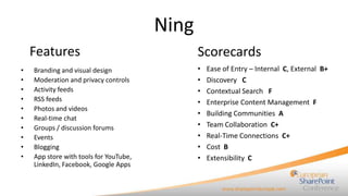 Ning
    Features                                   Scorecards
•   Branding and visual design                 •   Ease of ...