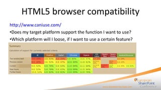 HTML5 browser compatibility <ul><li>http://www.caniuse.com/ </li></ul><ul><li>Does my target platform support the function...