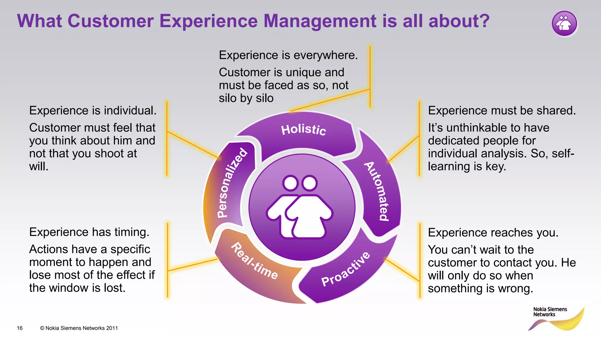 What Customer Experience Management is all about?
                                       Experience is everywhere.
                                       Customer is unique and
                                       must be faced as so, not
                                       silo by silo
     Experience is individual.                                     Experience must be shared.
     Customer must feel that                                       It’s unthinkable to have
     you think about him and                                       dedicated people for
     not that you shoot at                                         individual analysis. So, self-
     will.                                                         learning is key.




     Experience has timing.                                        Experience reaches you.
     Actions have a specific                                       You can’t wait to the
     moment to happen and                                          customer to contact you. He
     lose most of the effect if                                    will only do so when
     the window is lost.                                           something is wrong.


16     © Nokia Siemens Networks 2011
 