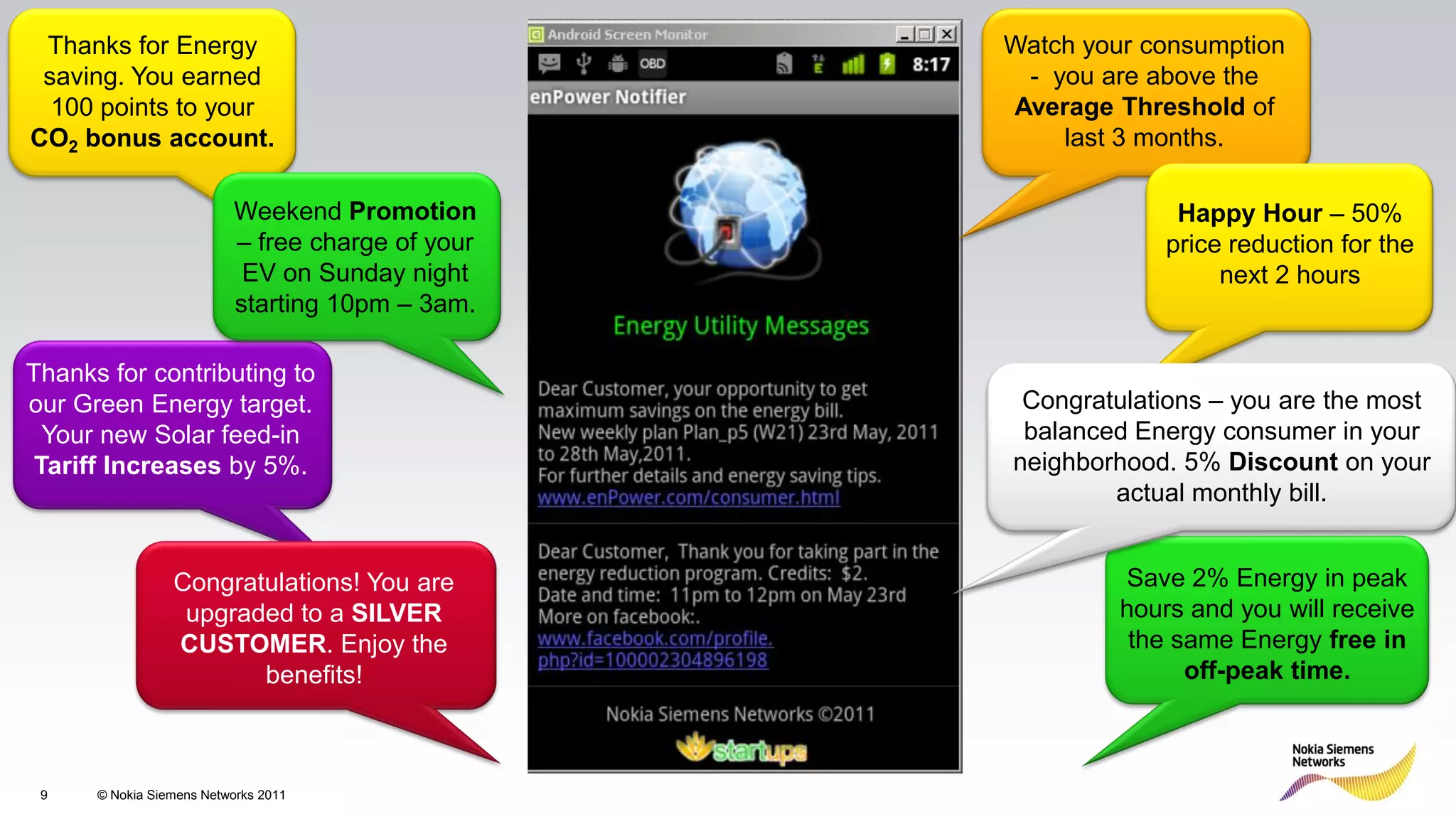 Thanks for Energy                                Watch your consumption
 saving. You earned                                - you are above the
  100 points to your                              Average Threshold of
CO2 bonus account.                                    last 3 months.

                          Weekend Promotion                     Happy Hour – 50%
                          – free charge of your                price reduction for the
                           EV on Sunday night                       next 2 hours
                          starting 10pm – 3am.

Thanks for contributing to
our Green Energy target.                           Congratulations – you are the most
  Your new Solar feed-in                           balanced Energy consumer in your
 Tariff Increases by 5%.                          neighborhood. 5% Discount on your
                                                          actual monthly bill.


                 Congratulations! You are                  Save 2% Energy in peak
                  upgraded to a SILVER                     hours and you will receive
                 CUSTOMER. Enjoy the                        the same Energy free in
                        benefits!                                off-peak time.



 9    © Nokia Siemens Networks 2011
 
