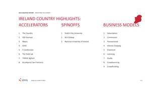 113
1. The Foundry
2. 500 Startups
3. Wayra
4. SOSV
5. Y Combinator
6. The Yield Lab
7. THRIVE AgTech
8. Acceleprise San Francisco
2016 MASTER REPORT INVESTORS IN EUROPE
1. Dublin City University
2. NUI Galway
3. National University of Ireland
1. Subscription
2. Commission
3. Transactional
4. Interest charging
5. Freemium
6. Licensing
7. Studio
8. Crowdsourcing
9. Crowdfunding
IRELAND COUNTRY HIGHLIGHTS:
ACCELERATORS SPINOFFS BUSINESS MODELS
Based on number of deals
 