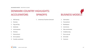 119
1. 500 Startups
2. Techstars
3. Plug and Play
4. Seedcamp
5. Lemonsqueeze
6. Techstars
7. Startup Sauna
8. DG Incubation
9. Founders accelerator
2016 MASTER REPORT INVESTORS IN EUROPE
1. University of Southern Denmark 1. Subscription
2. Transactional
3. Marketplace
4. Commission
5. Data monetization
6. Crowdsourcing
7. Pay-as-you-go
8. Ad funded
9. Freemium
DENMARK COUNTRY HIGHLIGHTS:
ACCELERATORS SPINOFFS BUSINESS MODELS
Based on number of deals
 