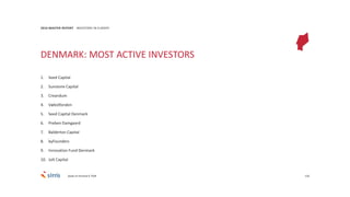120
2016 MASTER REPORT INVESTORS IN EUROPE
DENMARK: MOST ACTIVE INVESTORS
1. Seed Capital
2. Sunstone Capital
3. Creandum
4. Vækstfonden
5. Seed Capital Denmark
6. Preben Damgaard
7. Balderton Capital
8. byFounders
9. Innovation Fund Denmark
10. Jolt Capital
Deals of minimal € 750K
 