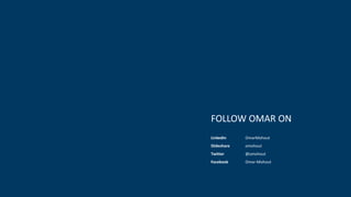 OmarMohout
omohout
@omohout
Omar-Mohout
FOLLOW OMAR ON
LinkedIn
Slideshare
Twitter
Facebook
 