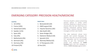 1. UK (33%))
2. France (16%)
3. Switzerland (16%)
4. Sweden (11%)
5. Spain (4%)
6. Italy (4%)
7. Netherlands (4%)
8. Denmark (4%)
9. Germany (2%)
10.Finland (2%)
17
2018 EUROPEAN SCALE UP REPORT EUROPEAN VENTURE CAPITAL
EMERGING CATEGORY: PRECISION HEALTH/MEDICINE
Precision Health is about preventing
disease before it strikes while
Precision Medicine is about curing a
disease after the fact. Both focus on
helping individuals getting better
and thrive. Patients become active
managers of their own health.
The data explosion allows more
specific and custom therapies for
patients. Also the rise of 3D Printing,
IoT, wearables and AI increasingly
helps to put the “precision” in
health and medicine. € 760M
funding went into this category in
2018, a 143% increase against 2017.
1. BenevolentAI (UK)
2. CMR Surgical (UK)
3. Impulse Dynamics (DE)
4. Ada Health (DE)
5. Seven Bridges (RS)
6. Owlstone Medical (UK)
7. SpineArt (CH)
8. Mainstay Medical (IE)
9. G-Therapeutics (CH)
10.Ava (CH)
COUNTRIES BIGGEST DEALS
 