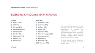 1. France (22%)
2. UK (14%)
3. Norway (14%)
4. Netherlands (14%)
5. Germany (7%)
6. Sweden (7%)
7. Switzerland (7%)
8. Ireland (7%)
9. Estonia (7%)
21
2018 EUROPEAN SCALE UP REPORT EUROPEAN VENTURE CAPITAL
EMERGING CATEGORY: SMART FARMING
The core of Smart Farming is data
and the use of it in agriculture
applications. It impacts the
agricultural domain using
technologies such as the Internet of
Things (IoT), geo-positioning
systems, satellites, drones, robotics,
autonomous vehicles, AI etc.
In 2018, only € 42M in funding is
raised in this category, up from €
36M in 2017.
1. ecoRobotix (CH)
2. LemnaTec (DE)
3. Wefarm (UK)
4. Vitibot (FR)
5. Aquabyte (NO)
6. Naio Technologies (FR)
7. Connecterra (NL)
8. Karnott (FR)
9. KisanHub (UK)
10.GrainSense (NO)
COUNTRIES BIGGEST DEALS
 
