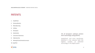 45
2018 EUROPEAN SCALE UP REPORT EUROPEAN VENTURE CAPITAL
7% of European scaleups protect
their technology using patents.
HealthTech, and more specifically,
MedTech is the industry with the
highest number of patented
technology in the digital space.
PATENTS
1. HealthTech
2. Semiconductors
3. Manufacturing
4. Utilities
5. Aerospace
6. Automotive
7. Consumer Electronics
8. Cybersecurity
9. Mining & Environmental services
10. AgriTech
 