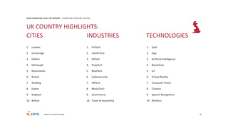 58
1. London
2. Cambridge
3. Oxford
4. Edinburgh
5. Manchester
6. Bristol
7. Reading
8. Exeter
9. Brighton
10. Belfast
1. FinTech
2. HealthTech
3. EdTech
4. PropTech
5. MadTech
6. Cybersecurity
7. HRTech
8. MediaTech
9. eCommerce
10. Travel & Hospitality
1. SaaS
2. App
3. Artificial Intelligence
4. Blockchain
5. IoT
6. Virtual Reality
7. Computer Vision
8. Chatbot
9. Speech Recognition
10. Robotics
UK COUNTRY HIGHLIGHTS:
CITIES INDUSTRIES TECHNOLOGIES
Based on number of deals
2018 EUROPEAN SCALE UP REPORT EUROPEAN VENTURE CAPITAL
 