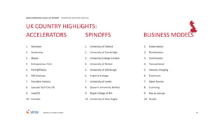 59
1. Techstars
2. Seedcamp
3. Wayra
4. Entrepreneur First
5. Pitch@Palace
6. 500 Startups
7. Founders Factory
8. Upscale Tech City UK
9. Level39
10. Foundrs
1. University of Oxford
2. University of Cambridge
3. University College London
4. University of Bristol
5. University of Edinburgh
6. Imperial College
7. University of Leeds
8. Queen’s University Belfast
9. Royal College of Art
10. University of East Anglia
1. Subscription
2. Marketplace
3. Commission
4. Transactional
5. Interest charging
6. Freemium
7. Open Source
8. Licensing
9. Pay-as-you-go
10. Studio
UK COUNTRY HIGHLIGHTS:
ACCELERATORS SPINOFFS BUSINESS MODELS
Based on number of deals
2018 EUROPEAN SCALE UP REPORT EUROPEAN VENTURE CAPITAL
 