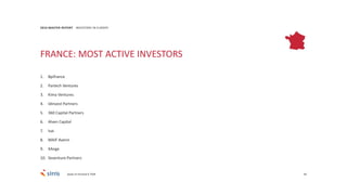 66
2016 MASTER REPORT INVESTORS IN EUROPE
FRANCE: MOST ACTIVE INVESTORS
1. Bpifrance
2. Partech Ventures
3. Kima Ventures
4. Idinvest Partners
5. 360 Capital Partners
6. Alven Capital
7. Isai
8. MAIF Avenir
9. XAnge
10. Seventure Partners
Deals of minimal € 750K
 