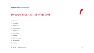 78
2016 MASTER REPORT INVESTORS IN EUROPE
SWEDEN: MOST ACTIVE INVESTORS
1. Northzone
2. Creandum
3. EQT Ventures
4. Industrifonden
5. Almi Invest
6. Inbox Capital
7. Kinnevik
8. Spintop Ventures
9. NFT Ventures
10. eEquity
Deals of minimal € 750K
 
