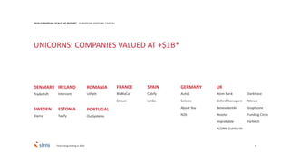 8
2018 EUROPEAN SCALE UP REPORT EUROPEAN VENTURE CAPITAL
UNICORNS: COMPANIES VALUED AT +$1B*
BlaBlaCar
Deezer
FRANCE
Cabify
LetGo
SPAIN
Auto1
Celonis
About You
N26
GERMANY
Atom Bank
Oxford Nanopore
BenevolentAI
Revolut
Improbable
ACORN OakNorth
Darktrace
Monzo
Graphcore
Funding Circle
Farfetch
UKDENMARK
Intercom
IRELAND
UiPath
ROMANIA
Tradeshift
*And raising funding in 2018
Taxify
ESTONIA
Klarna
SWEDEN
OutSystems
PORTUGAL
 