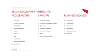 89
1. imec.iStart
2. Euronext TechShare
3. Startit @KBC
4. Scaleup Vlaanderen
5. BEyond
6. B-Hive
7. WSL
8. LeanSquare
9. Microsoft Accelerator
10. Startathlon
2016 MASTER REPORT INVESTORS IN EUROPE
1. University of Ghent
2. Université catholique de Louvain
3. KU Leuven
4. University of Antwerp
5. University of Hasselt
6. VITO
7. Vrije Universiteit Brussel
1. Subscription
2. Transactional
3. Commission
4. Marketplace
5. Data monetization
6. Freemium
BELGIUM COUNTRY HIGHLIGHTS:
ACCELERATORS SPINOFFS BUSINESS MODELS
Based on number of deals
 