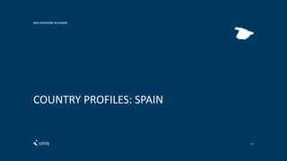 COUNTRY PROFILES: SPAIN
2016 INVESTORS IN EUROPE
91
 