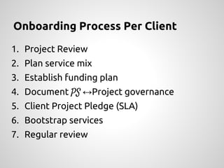 Onboarding Process Per Client
1. Project Review
2. Plan service mix
3. Establish funding plan
4. Document PS ↔Project governance
5. Client Project Pledge (SLA)
6. Bootstrap services
7. Regular review
 