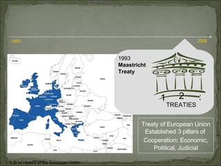 1993 Maastricht  Treaty 1 2 3 TREATIES I. A Brief History of the European Union 1950 2008 Treaty of European Union Established 3 pillars of  Cooperation :  Economic, Political, Judicial 