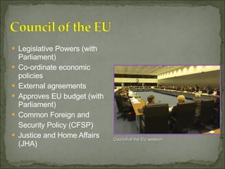 Legislative Powers (with Parliament) Co-ordinate economic policies  External agreements  Approves EU budget (with Parliament) Common Foreign and  Security Policy (CFSP) Justice and Home Affairs (JHA) Council of the EU session 