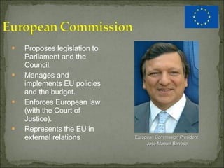 Proposes legislation to Parliament and the Council. Manages and implements EU policies and the budget. Enforces European law (with the Court of Justice). Represents the EU in external relations European Commission   President  Jose-Manuel Barroso 