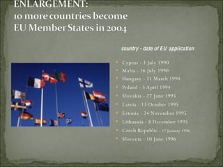 country - date of EU application Cyprus - 3 July 1990 Malta - 16 July 1990 Hungary - 31 March 1994 Poland - 5 April 1994 Slovakia - 27 June 1995 Latvia - 13 October 1995 Estonia - 24 November 1995 Lithuania - 8 December 1995 Czech Republic  -  17 January 1996 Slovenia - 10 June 1996 