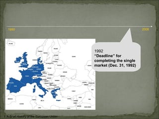 1992 “ Deadline” for completing the single market (Dec. 31, 1992) I. A Brief History of the European Union 1950 2008 