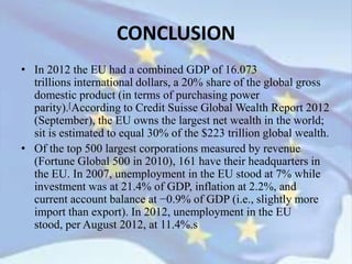 • In 2012 the EU had a combined GDP of 16.073
trillions international dollars, a 20% share of the global gross
domestic product (in terms of purchasing power
parity).[According to Credit Suisse Global Wealth Report 2012
(September), the EU owns the largest net wealth in the world;
sit is estimated to equal 30% of the $223 trillion global wealth.
• Of the top 500 largest corporations measured by revenue
(Fortune Global 500 in 2010), 161 have their headquarters in
the EU. In 2007, unemployment in the EU stood at 7% while
investment was at 21.4% of GDP, inflation at 2.2%, and
current account balance at −0.9% of GDP (i.e., slightly more
import than export). In 2012, unemployment in the EU
stood, per August 2012, at 11.4%.s
CONCLUSION
 