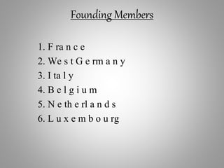 Founding Members
1. F ra n c e
2. We s t G e rm a n y
3. I ta l y
4. B e l g i u m
5. N e th e rl a n d s
6. L u x e m b o u rg
 