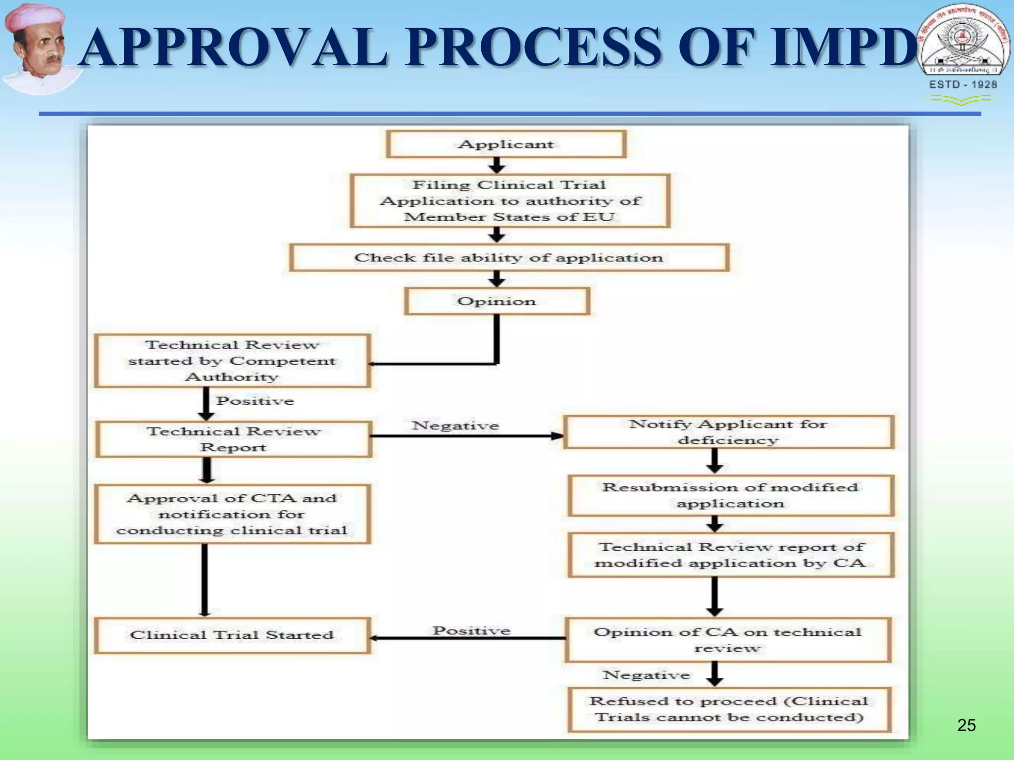 European_Union.ppt.Nikhil[1].pptx