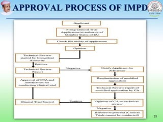 European_Union.ppt.Nikhil[1].pptx